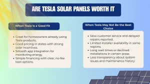 Are Tesla Solar Panels Worth It