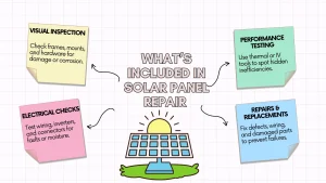 What’s Included in Solar Panel Repair