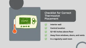 Checklist for Thermostat Placement