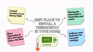 Best Place to Install a Thermostat
